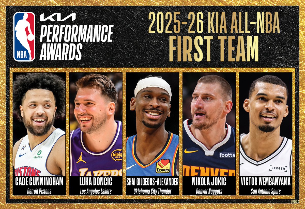 NBA最佳阵容:亚历山大、约基奇、本亚马、东契奇、坎宁安